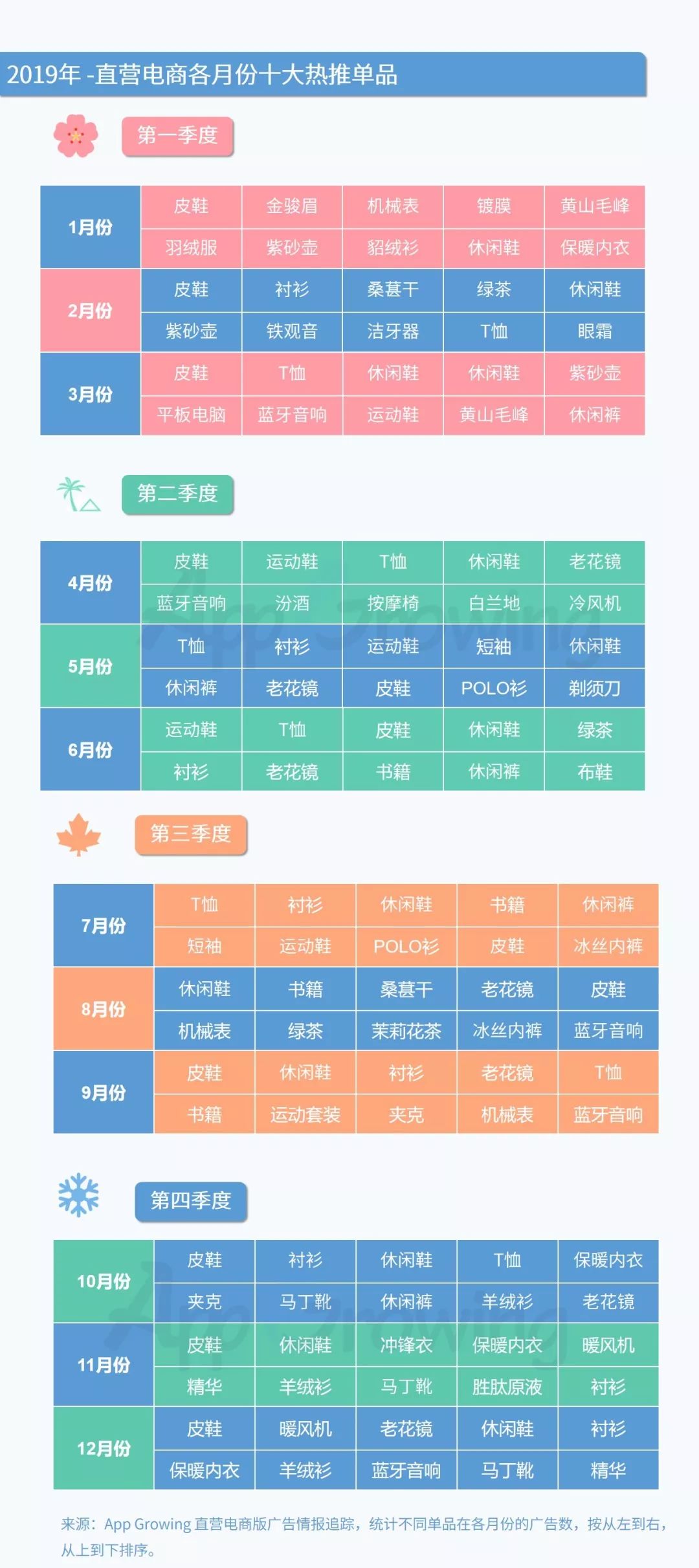 内衣广告文案_广告文案(3)