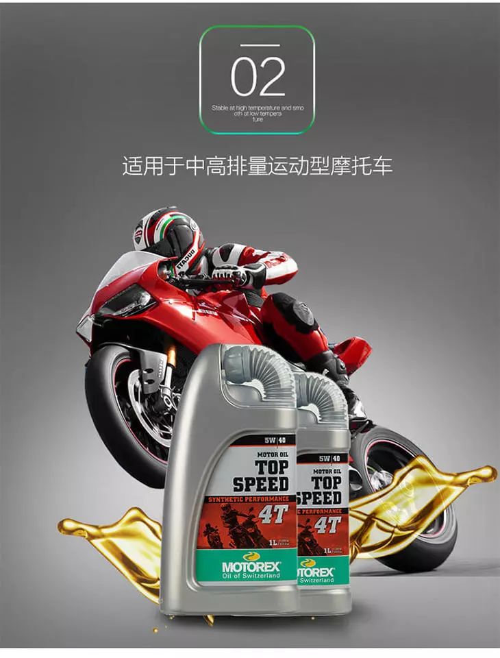 现货MOTOREX TOP SPEED 5W40 极速合成 4冲程 搜狐汽车 搜狐网