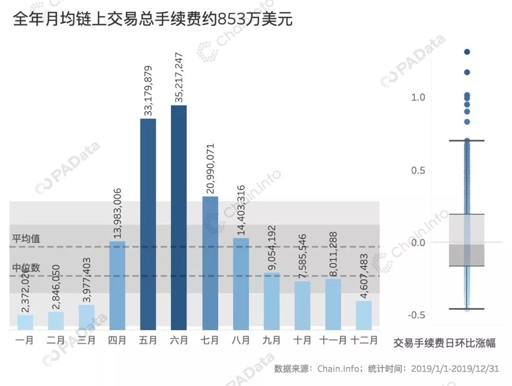 星链全球70亿人口通信的_70年代图片(3)