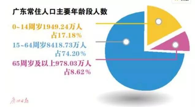 中国gdp首破10万亿是哪一年_广东GDP破10万亿 这是个什么概念