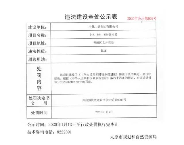 违法建设处罚依据 5ac370984a62416b9ce939730b2d3407.jpeg
