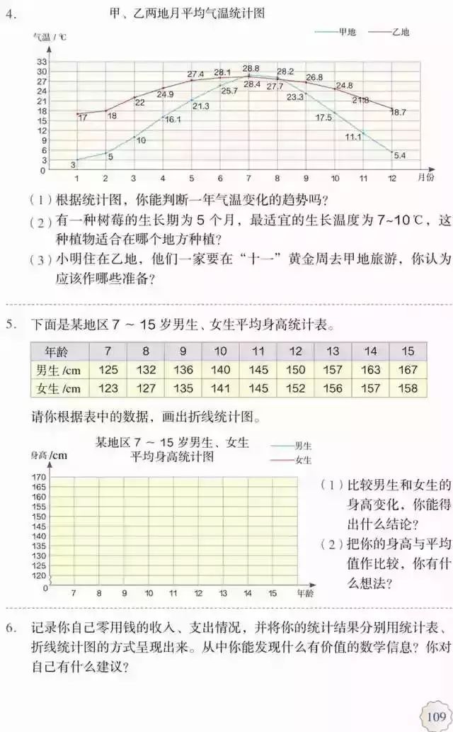 人教版小学数学五年级下册电子课本（高清版）