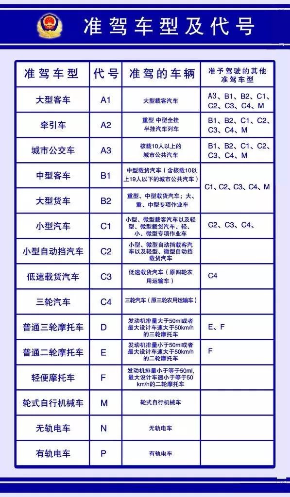 事发梧州司机a2驾照开大客车结果挨了