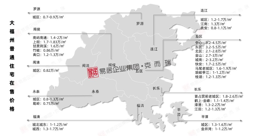 湄潭县居住人口统计_湄潭县人民医院(2)