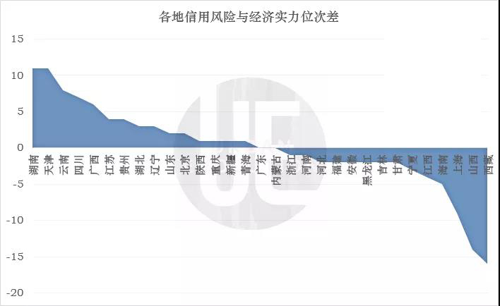 广东省经济总量及其排位状况分析_广东省地图(3)