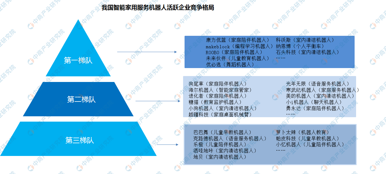 网络市场人口细分因素包括_网络市场细分的图片(3)