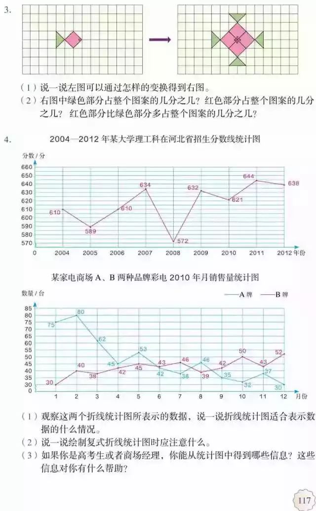 人教版小学数学五年级下册电子课本（高清版）