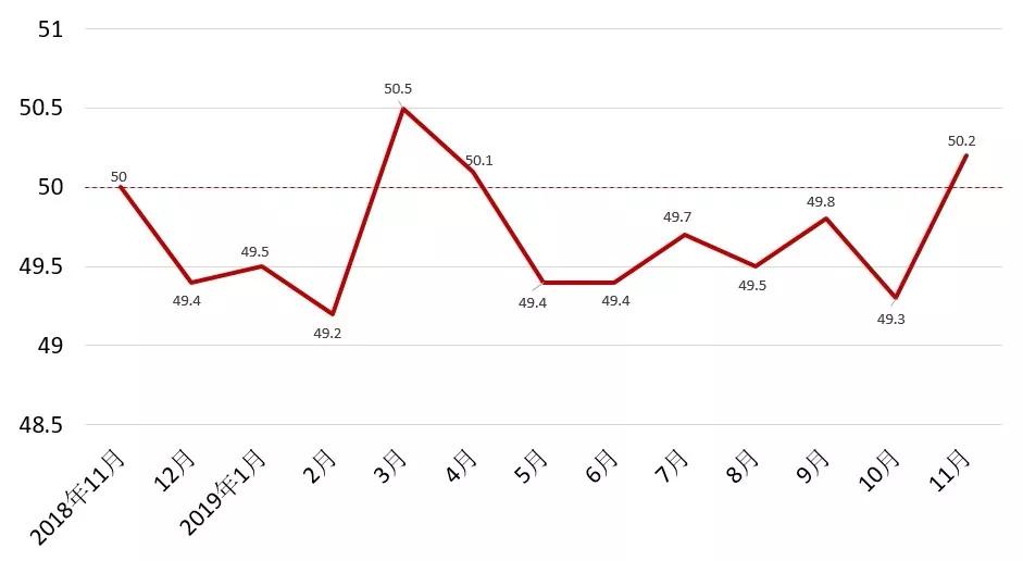 gdp增长率下降(2)