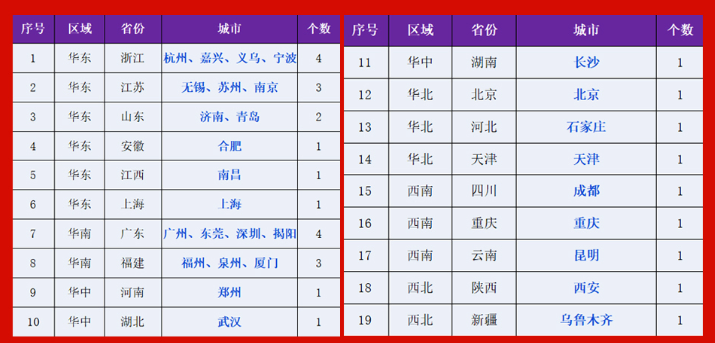 68ed47128dbd41a0ab817daf1b2b88a8.png