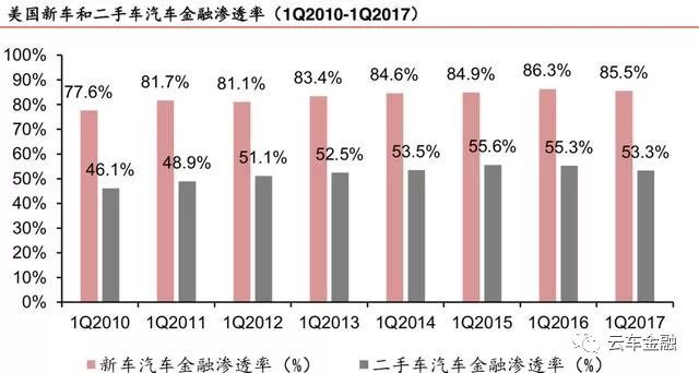 郴州清远人均gdp对比_房价泡沫是个什么鬼 房价高 房价泡沫(3)