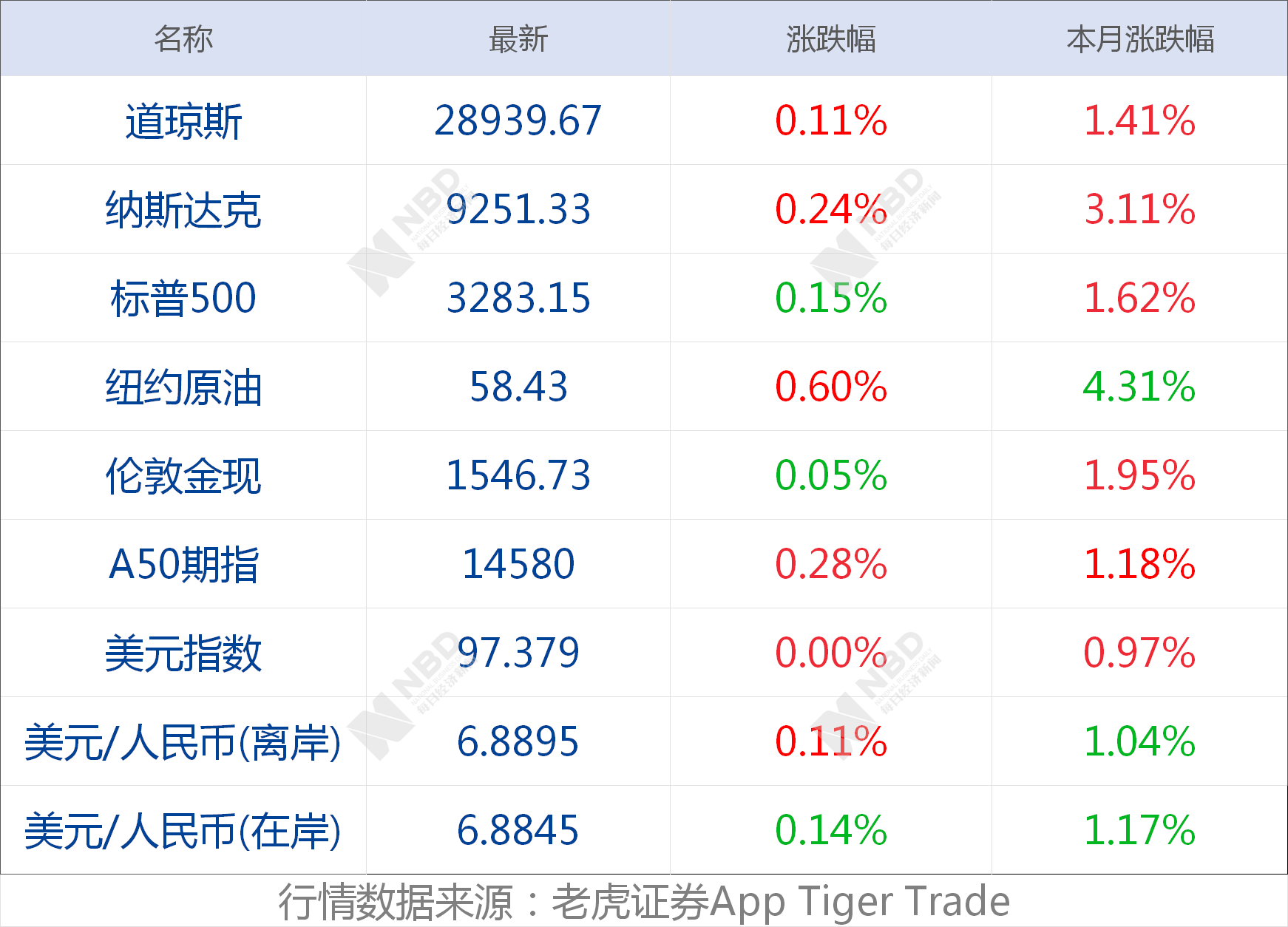 中国首个gdp破10万亿的省份_首个GDP破10万亿元的省份广东,放到全世界什么水平