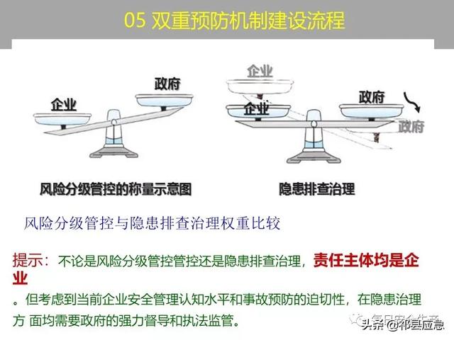 预防原理是什么_预防传染病手抄报(2)