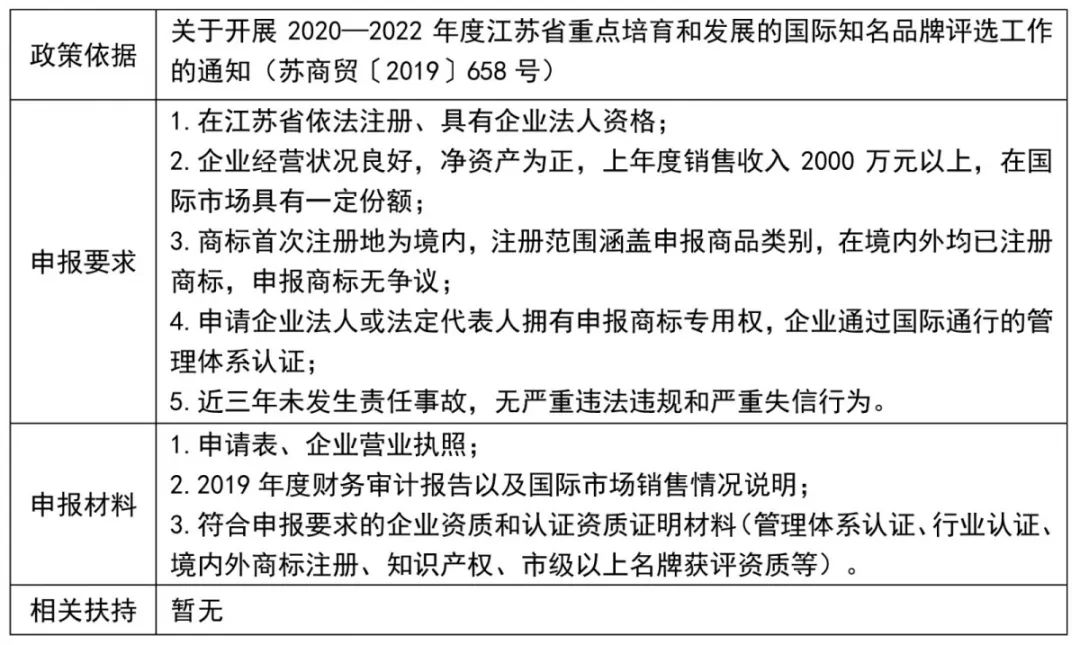 苏州有多少人口2019_苏州人口热力图(3)