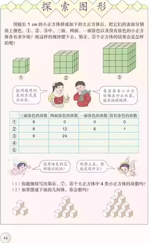 人教版小学数学五年级下册电子课本（高清版）