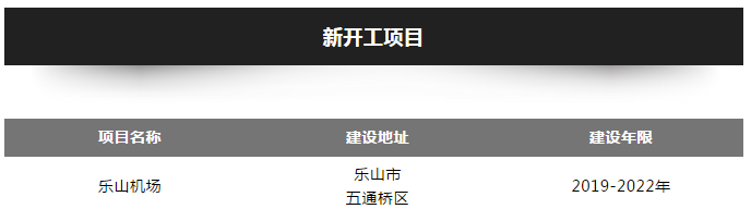 2020乐山城市排名_全国“气质”排名出炉!乐山入围前20(2)