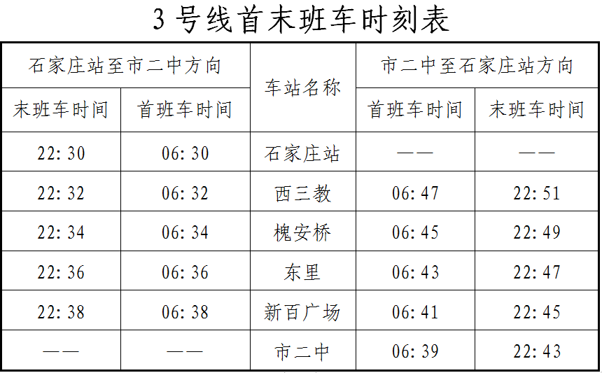 人口达到多少可以设置地铁站_地铁站图片