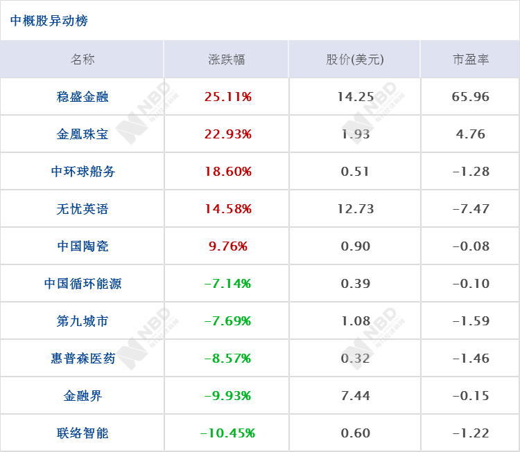 刷gdp企业_碧蓝航线企业图片(2)