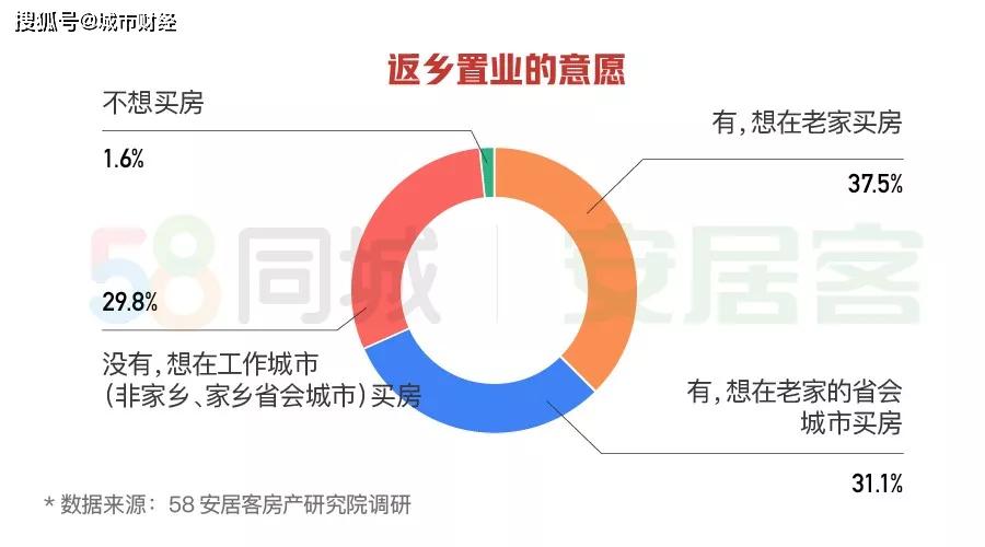 济南市区常住人口_济南市区地图