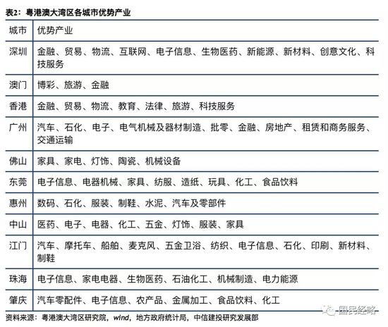 gdp破10_江苏gdp破10万亿图片(3)