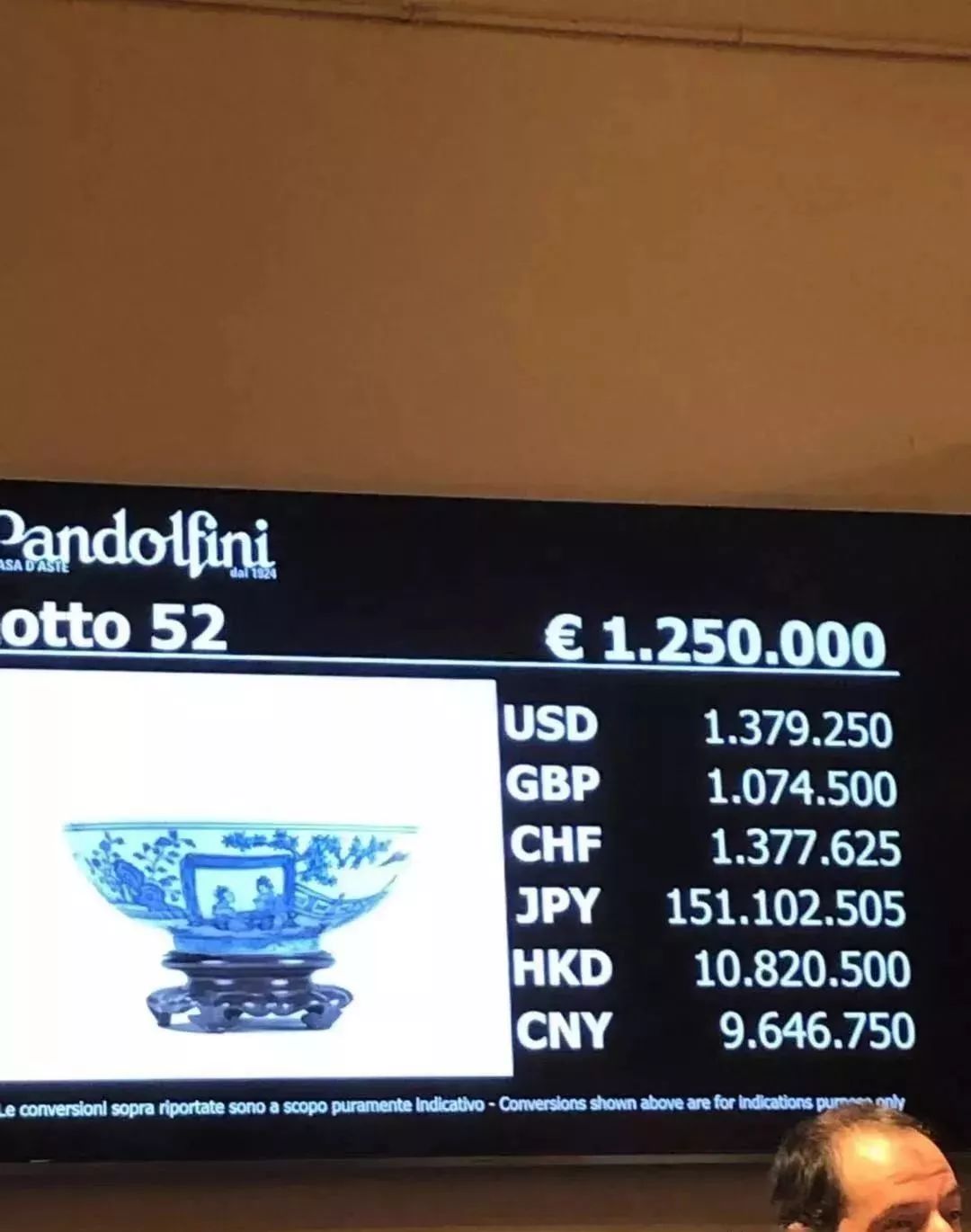 流失海外的青花碗，中国古董高价回归！老外高兴坏了！_搜狐网