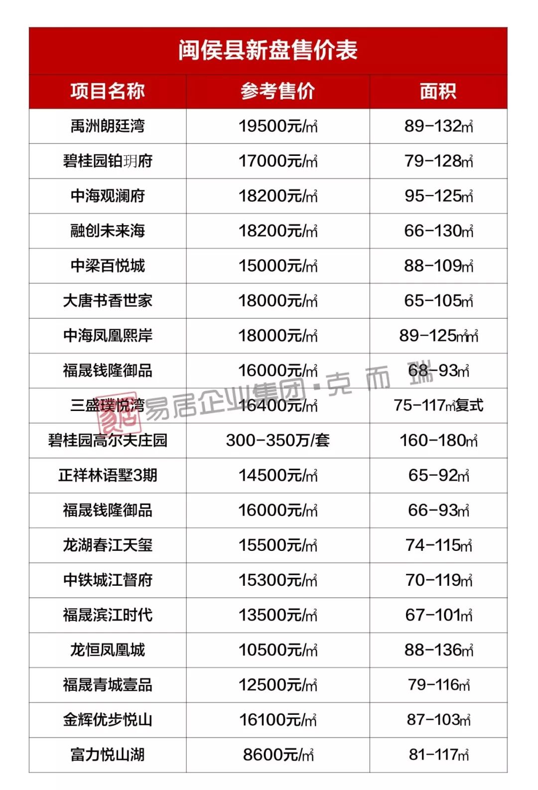 福州2020有多少人口_2020年福州数字峰会