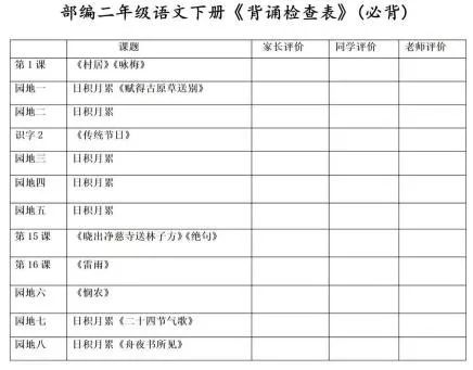 部编语文16年级下册背诵闯关表含必背古诗知识点汇总等可打印