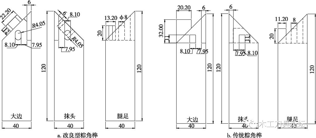 图6 各构件尺寸图fig. 6 dimension diagram of components3.1.