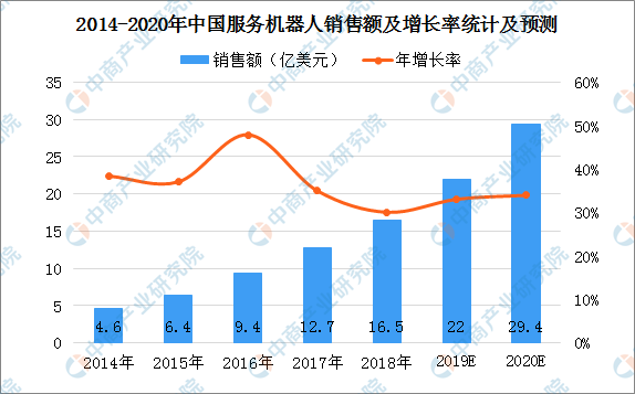 2020出生人口乐山信阳_信阳2020地铁规划图