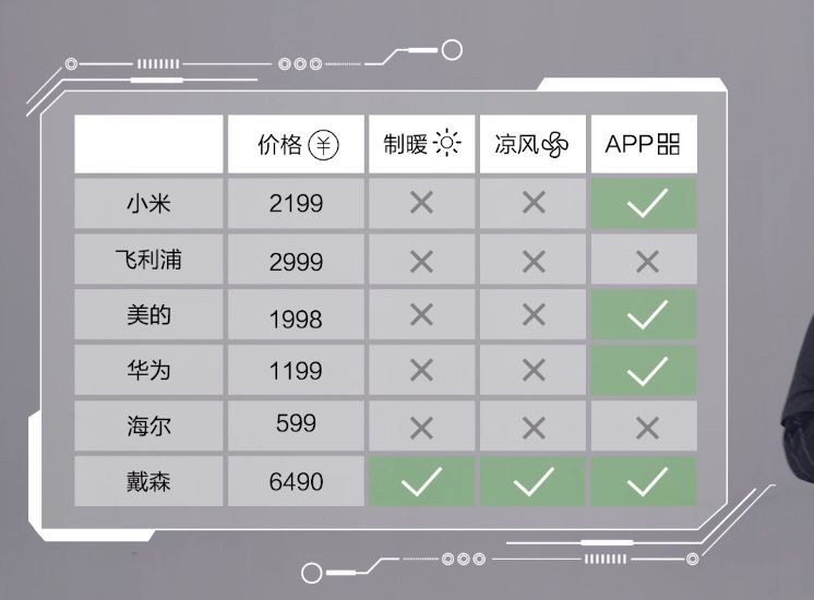 什么样才属于大基数 9ed54635f73243c3bcace81363428a5c.jpeg