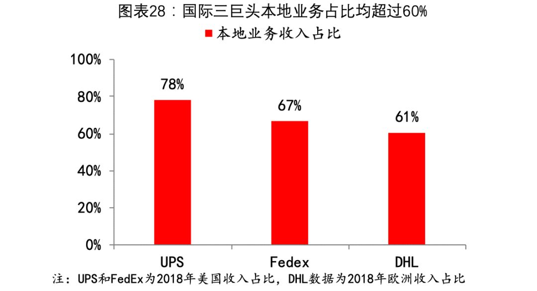 德国近些年gdp_20年前,台湾GDP为2750亿美元,占中国大陆GDP的26 ,现在呢(2)