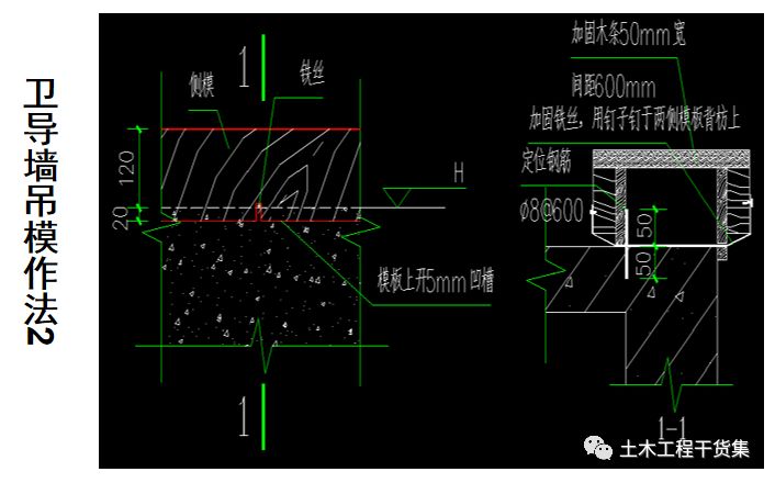 竟然把二次结构施工工艺画的这么通俗易懂!