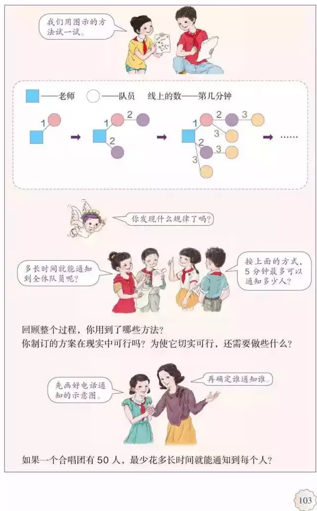 人教版小学数学五年级下册电子课本（高清版）