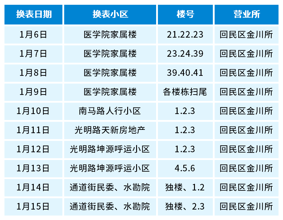 呼和浩特市计划人口是多少_呼和浩特市人口热力图(3)