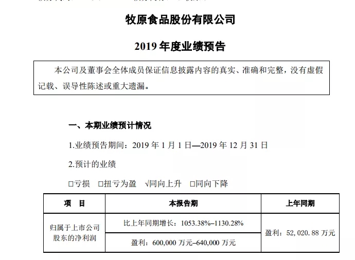 属猪不如养猪！卖猪千万头，业绩增10倍！2000亿