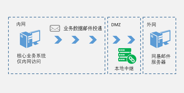 a6a37c353a6b4bbe8431e3d39e9315a3.png