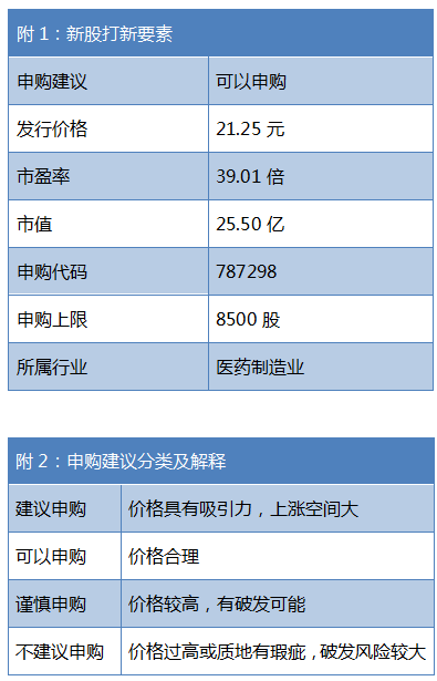 ad0a1883223b4ae9bf739c6a13484245.png