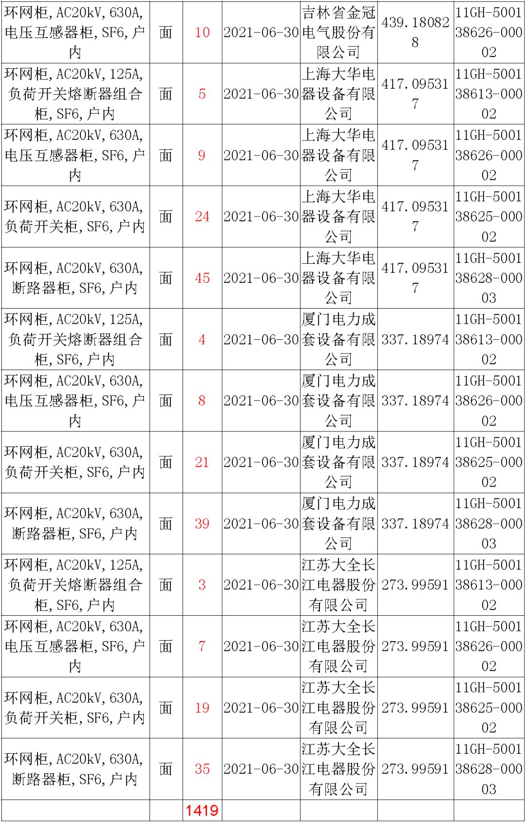 2019年贵州省人口_贵州省人口分布图(3)