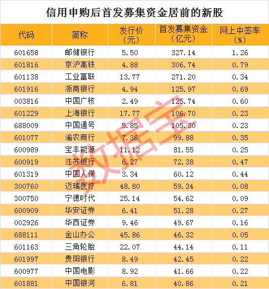 大力总人口_大力水手图片(2)