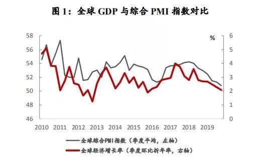 烟台市gdp2020年_2016 2020年烟台市地区生产总值 产业结构及人均GDP统计