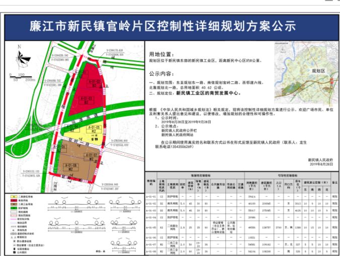 官岭镇人口_人口普查
