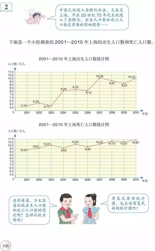 人教版小学数学五年级下册电子课本（高清版）