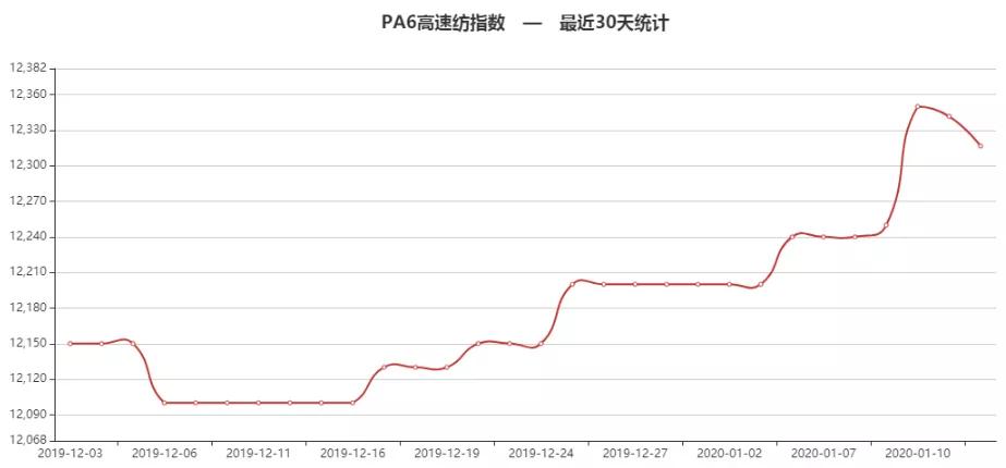 惠州中海油壳牌GDP占比_惠州县区 经济答卷 出炉,5县区GDP超600亿(2)