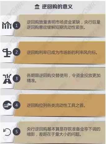 释放4000亿！央行放大招！不仅有3000亿“麻辣粉”