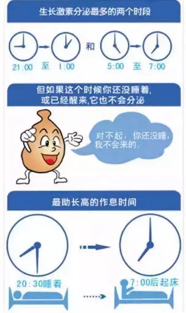 「新育儿那些事」晚上几点睡，竟关系孩子成绩好坏！