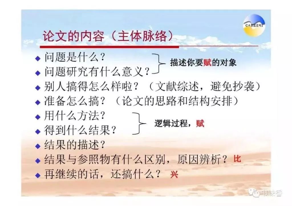 怎么写作文才能写得优美 bba1f0d4519a4348885c890278732338.jpeg