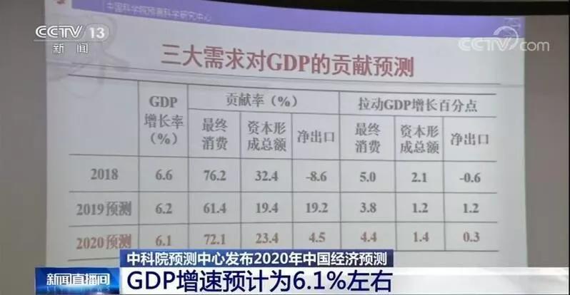 2020泉州gdp预测_泉州gdp排名图片