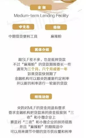 释放4000亿！央行放大招！不仅有3000亿“麻辣粉”