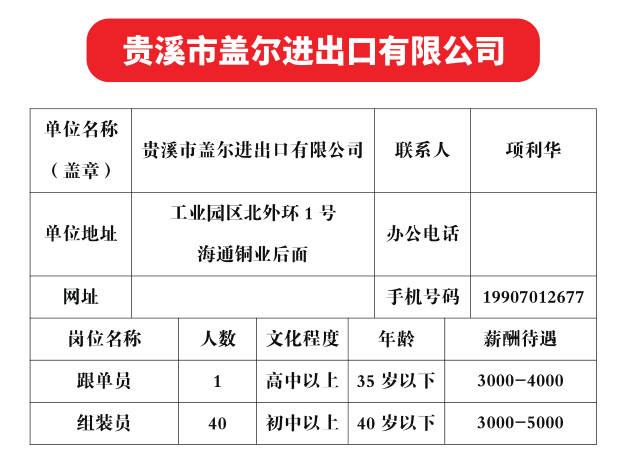 贵溪招聘_贵溪人民财产保险招聘信息(3)