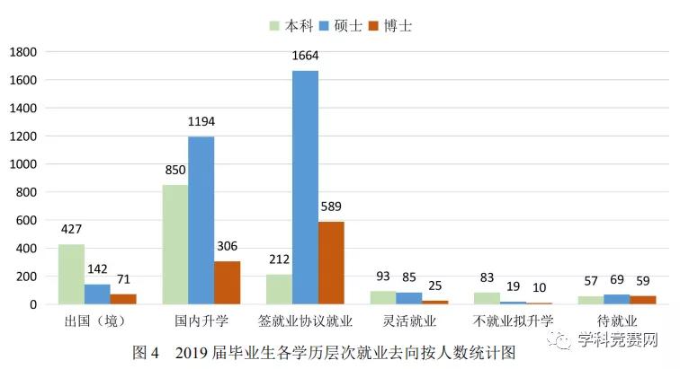 2020年萧山gdp占全市第几名_洗牌前夜 重庆38区县2020年数据大盘点