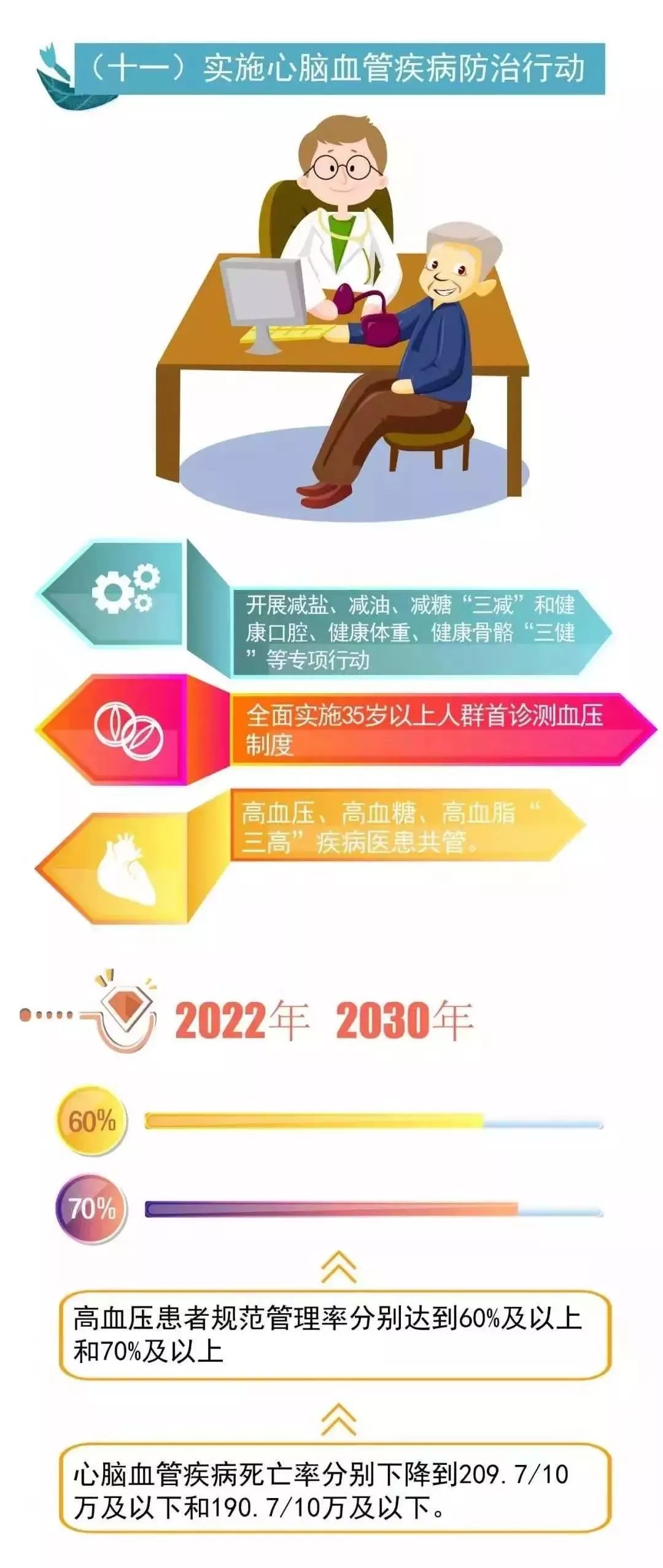 广州市人均寿命_广州市地图